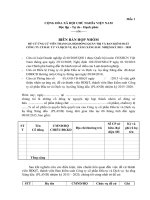 Biên bản họp nhóm đề cử, ứng cử viên tham gia thành viên HĐQT, thành viên BKS Công ty nhiệm kỳ 2015 - 2020