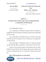 Thông tư 70 2012 TT-BTC Quy định mức thu, chế độ thu, nộp và quản lý sử dụng phí khai thác và sử dụng dữ liệu viễn thám quốc gia