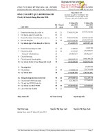 Bao cao ket qua kinh doanh_signed