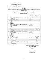 Báo cáo thực hiện quy chế 3 công khai năm học 2011 - 2012 946b5 006   Bieu 24