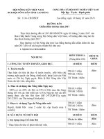 huong dan cham diem cac huyen