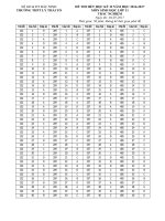 ĐÁP ÁN ĐỀ THI HẾT KỲ 2. SINH HỌC 11. 2016 2017