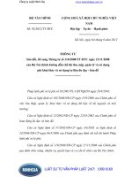 Thông tư 92 2012 TT-BTC Sửa đổi, bổ sung Thông tư số 110 2008 TT-BTC ngày 21 11 2008 của Bộ Tài chính