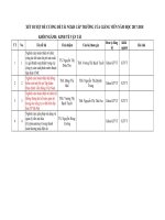 Quyết định thành lập các Hội đồng xét duyệt NCKH năm học 2017 - 2018 4ea1d KTGV