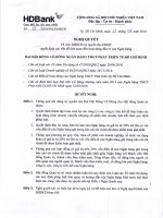 12-2016-NQ-DHDCD vv DHDCD uy quyen cho HDQT QD cac vde lien quan den hoat dong dau tu cua Ngan hang