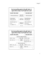 06. Bai giang 3 va 4. Phu luc (July 2015)