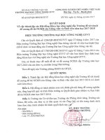 QD Hoi dong xet duyet De cuong 2017 2018 KET CAU CAU