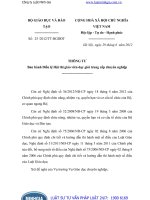 Thông tư 25 2012 TT-BGDĐT Ban hành Điều lệ Hội thi giáo viên dạy giỏi trung cấp chuyên nghiệp