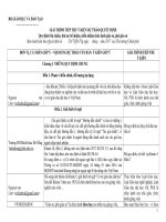 Tài liệu họp thẩm định Quyết định quy định tiêu chuẩn, thủ tục bổ nhiệm, miễn nhiệm chức danh GS, P.GS