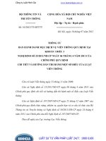 Thông tư 10 2012 TT-BTTTT ban hành danh mục dịch vụ viễn thông quy định tại Khoản 1 Điều 3 Nghị định số 25 2011 NĐ-CP ngày 06 tháng 4 năm 2011