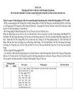 4. Bang tong hop y kien gop y