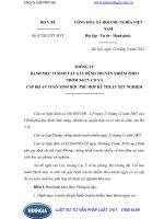 Thôn tư 07 2012 TT-BYT Danh mục vi sinh vật gây bệnh truyền nhiễm theo nhóm nguy cơ và cấp độ an toàn sinh học phù hợp kỹ thuật xét nghiệm