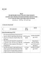 Công văn góp ý dự thảo Báo cáo sơ kết công tác tư pháp 6 tháng đầu năm 2012 Phu luc II 18062012