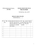 Công văn về việc cấp thẻ công chứng viên và rà soát, thống kê các tổ chức hành nghề công chứng trên địa bàn các tỉnh, thành phố