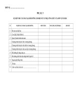 Báo cáo kết quả thực hiện kế hoạch đào tạo, bồi dưỡng năm 2010 và dự kiến kế hoạch đào tạo, bồi dưỡng năm 2011