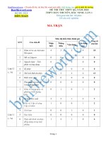 Đề thi thử THPT 2018 môn Toán Trường THPT Hàn Thuyên Bắc Ninh File word Có ma trận Có lời giải chi tiết