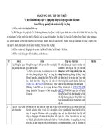 2.4. Bang tong hop, tiep thu Danh muc dich vu - 170818.doc