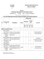 Phu luc V Tinh hinh thuc hien nhiem vụ LDB giao