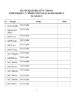 bang tong hop giai trinh tiep thu y kien