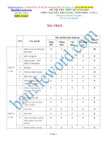 Đề thi thử THPT 2018 môn Toán Trường THPT Nguyễn Thị Giang Vĩnh Phúc File word Có ma trận Có lời giải chi tiết