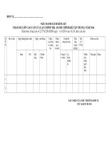 Mau danh sach dang ky