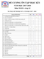 Đề cương toán 12 HK1 năm học 2017 – 2018 trường THPT Tân Hiệp – Kiên Giang 