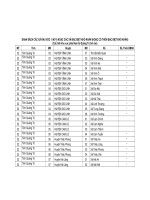 danh sach cac xa kv1 phia nam