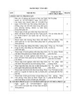 Tài liệu Hội nghị quán triệt, triển khai Nghị quyết số 107 2015 QH13 của Quốc hội về Thừa phát lại