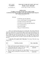 Thông báo về nhiệm vụ xây dựng văn bản, đề án của Bộ Tư pháp và triển khai thực hiện các nhiệm vụ theo một số Kế hoạch quan trọng của Bộ Tư pháp trong tháng 8 2014