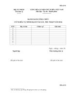 Công văn về việc triển khai thực hiện kê khai tài sản, thu nhập năm 2016