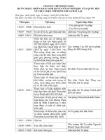 Tài liệu Hội nghị quán triệt, triển khai Nghị quyết số 107 2015 QH13 của Quốc hội về Thừa phát lại CHUONG TRINH HN TPL