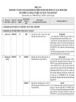 PHU LUC 8   VAN BAN CHUA BAN HANH