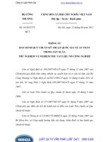 Thông tư 10 2012 TT-BCT ban hành quy chuẩn kỹ thuật quốc gia về an toàn trong sản xuất, thử nghiệm và nghiệm thu vậth liệu nổ công nghiệp