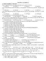 Chương sự điện li TL