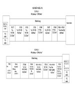 Công văn đề nghị góp ý phương án bố trí lại diện tích nhà làm việc của cơ quan Bộ tại 60 Trần Phú, Ba Đình, Hà Nội