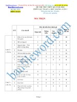 Đề thi thử THPT 2018 môn Toán Trường THPT Lục Ngạn 1 Bắc Giang Lần 1 File word Có ma trận Có lời giải chi tiết