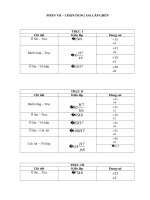 7 chọn dung sai lắp ghép 