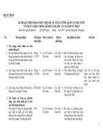 Góp ý Kế hoạch triển khai thực hiện Đề án tăng cường QLNN về chất lượng thống kê đến năm 2030