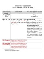 File 2a. PA2 De cuong Du thao Nghi dinh 01052017 (1)