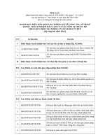 Phu luc Cong van 670