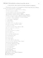 DSpace at VNU: Hóa thạch nannoplankton, cacbonat trong trầm tích trẻ (plioxen - đệ tứ) ở Việt Nam và ý nghĩa địa tầng của chúng