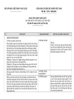 Tong hop y kien de cuong Luat   theo dieu