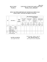 Đánh giá, phân loại, kê khai tài sản, thu nhập và bổ sung lý lịch CCVC, người lao động năm 2017