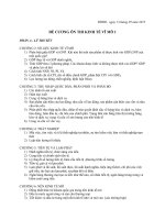 ĐỀ CƯƠNG ôn THI KINH tế vĩ mô 1 