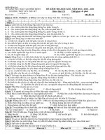 de kiem tra hkii tinh binh dinh dia ly khoi 11 co dap an 23561