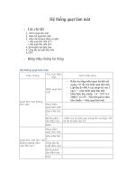 Hệ thống quạt làm mát 