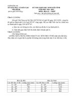 de thi hsg cap truong mon dia ly khoi 10 tinh hoa binh   7503