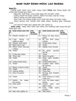 bài tập định mức lao động 