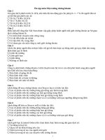 Ôn tập môn thị trường chứng khoán 