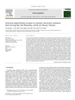 DSpace at VNU: Persistent organochlorine residues in estuarine and marine sediments from Ha Long Bay, Hai Phong Bay, and Ba Lat Estuary, Vietnam